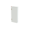 Product Thumbnail urls
