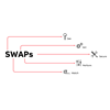 Product Thumbnail urls