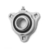 Product Thumbnail urls