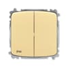 Product Thumbnail urls