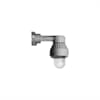 Product Thumbnail urls
