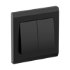 Product Thumbnail urls