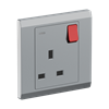 Product Thumbnail urls
