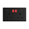 Product Thumbnail urls