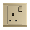 Product Thumbnail urls