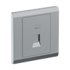 Product Thumbnail urls