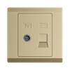 Product Thumbnail urls