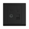 Product Thumbnail urls