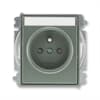 Product Thumbnail urls