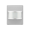 Product Thumbnail urls