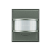 Product Thumbnail urls