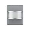 Product Thumbnail urls