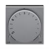 Product Thumbnail urls