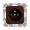 Product Thumbnail urls
