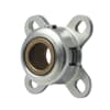 Product Thumbnail urls