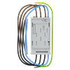 Product Thumbnail urls