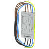Product Thumbnail urls