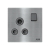 Product Thumbnail urls