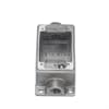 Product Thumbnail urls