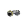 Product Thumbnail urls