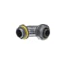 Product Thumbnail urls