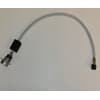 Product Thumbnail urls