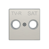 Product Thumbnail urls