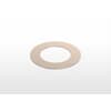 Product Thumbnail urls