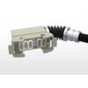 Product Thumbnail urls