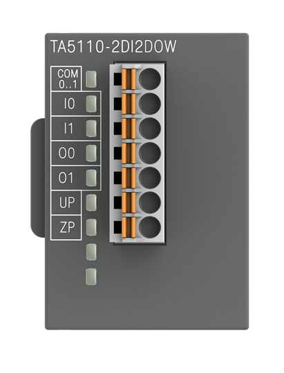 Digitales Ein-/Ausgänge Modul, 2DE 24 VDC, 2DA, 24 VDC /0,5A, Federzugsklemmen