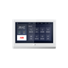 Product Thumbnail urls