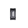 Product Thumbnail urls