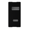 Product Thumbnail urls
