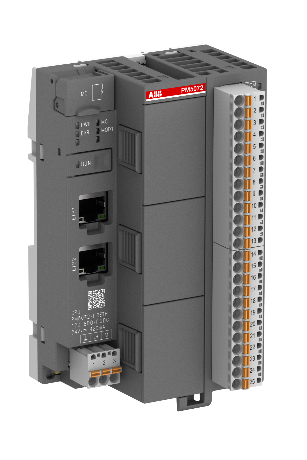 1SAP125600R0173