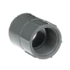 Product Thumbnail urls