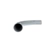 Product Thumbnail urls
