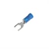 Product Thumbnail urls