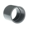 Product Thumbnail urls