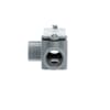 Product Thumbnail urls