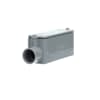 Product Thumbnail urls