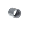 Product Thumbnail urls