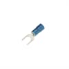 Product Thumbnail urls