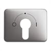 Product Thumbnail urls