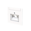 Product Thumbnail urls