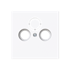 Product Thumbnail urls