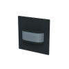 Product Thumbnail urls
