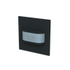 Product Thumbnail urls