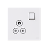 Product Thumbnail urls