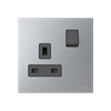 Product Thumbnail urls