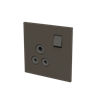 Product Thumbnail urls